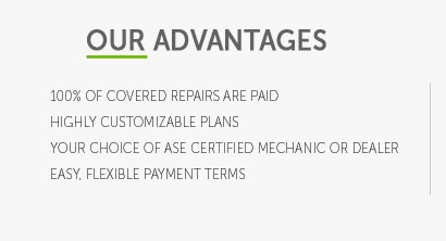 aftermarket car warranty quote